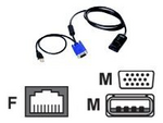 Lenovo Virtual Media Conversion Option